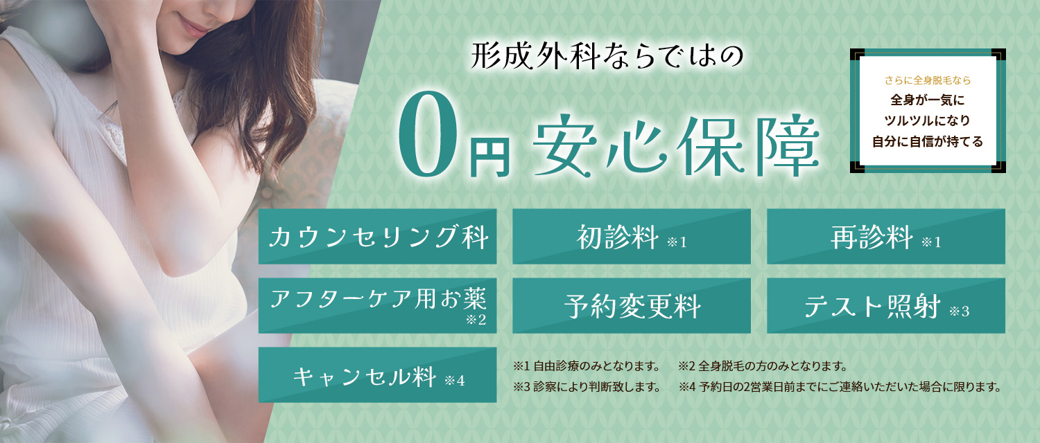 神戸の医療脱毛における0円安心保証解説図