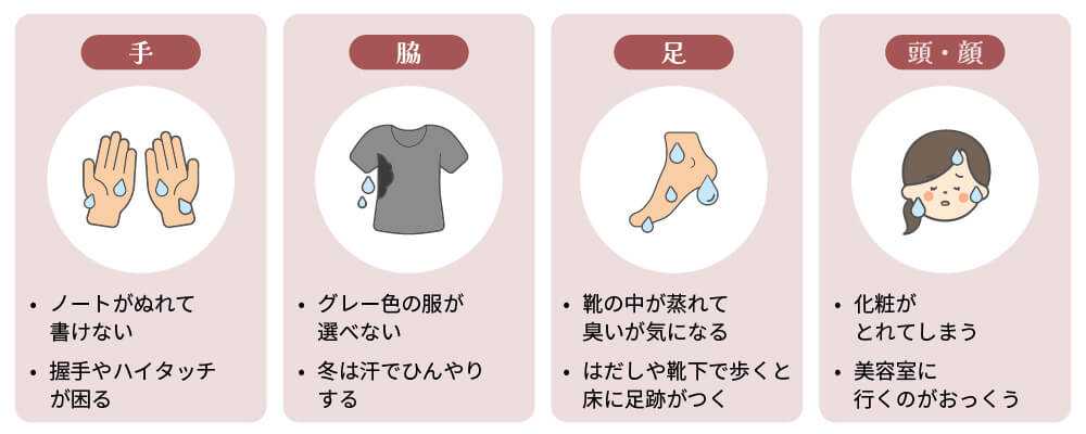 多汗症の症状